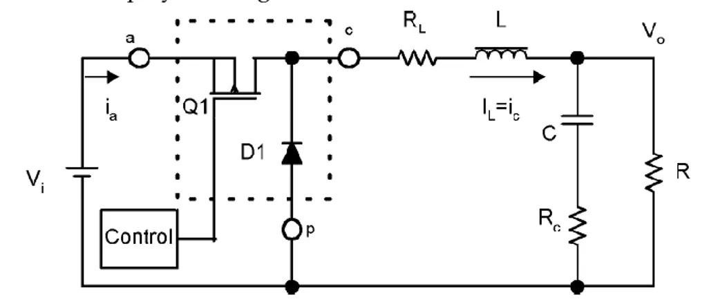 Figure 4: A buck converter basic schematic ‎[5]  