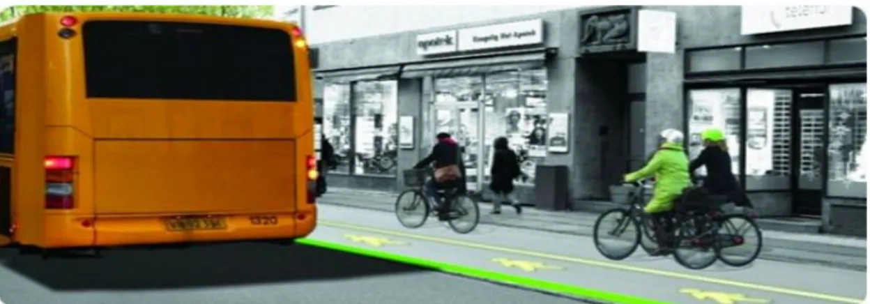 Figur 12. LED- remsa som lyser när bussen är på plats (Copenhagenize, 2014)  4.2.3  The dutch junction 