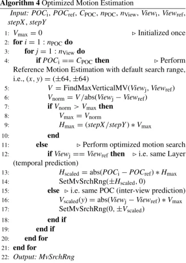 Table 1 displays the selected LF images that contain M × N views in RGB format, and their equivalent YUV444 format was used as a reference input signal.