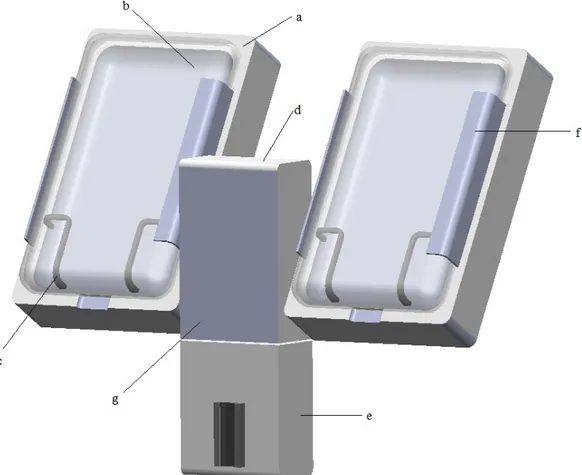 Figure 6. The final CAD design of the rapid infuser including a) chambers, b) doors, c)  support fence, d) compressor case, e) air detector case, f) hinge and g) control panel 