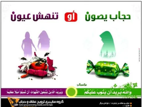 Figure 9. Hijab propaganda comparing veiled and unveiled women. From Cyber Publishing Group for Modesty and Hijab