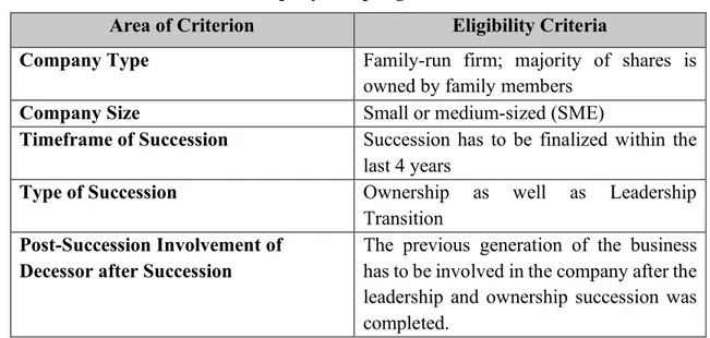 Table 1 Company Sampling Criteria 