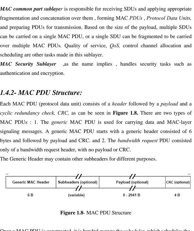 Figure 1.8- MAC PDU Structure 