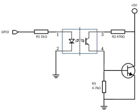 Figur 4  Kopplingsschema för AutoSleep 