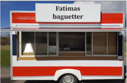 Figure 2. Food truck shown in the kebab case. The name  of the food truck (Jockes, Annas, Mohammeds, and  Sakinas, respectively) was randomly assigned to  manipulate ethnicity and sex of the food truck owner