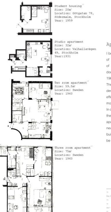 Figure 3 Two room 59m 2  apartment in Sweden, 1960. 12 Figure 4 Three room 75m 2  apartment in Sweden, 1963