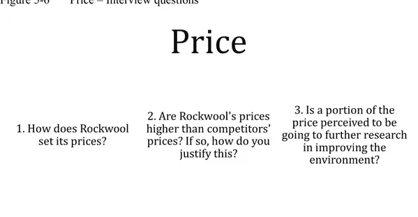 Figure 5-6  Price – Interview questio