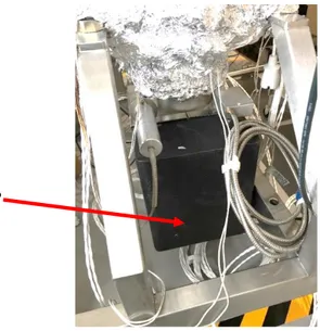 Figure 8: An ion pump used by SOAB to evacuate the vacuum system. (SOAB, 2018) 