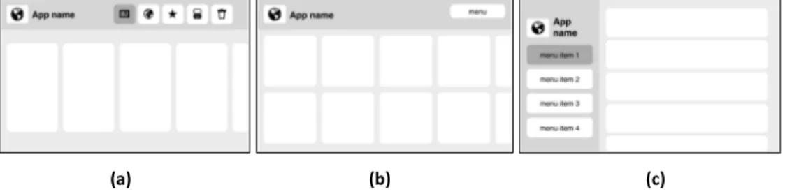 Fig. 2: A puzzle game smart TV app to illustrate the valid and invalid move based on the remote device