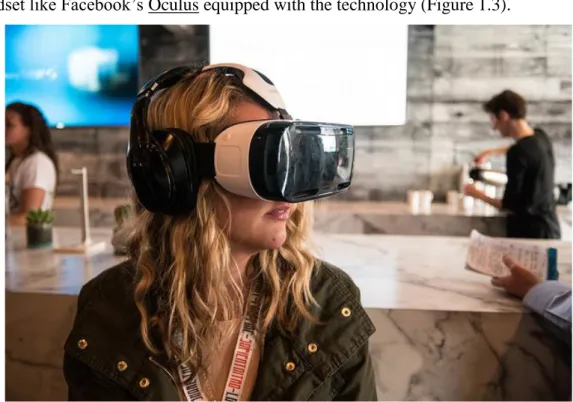 Figure 1.4: Virtual reality (Augment, 2015) 