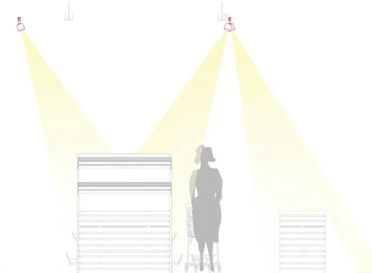 Figur 5.2 – Bild som visar hur belysningsriktning kan kommuniceras via sektionsritning