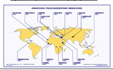 Figure 12 Map of UN Peacekeeping Operations 170