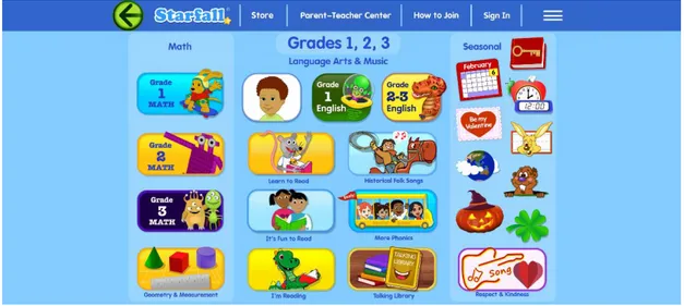Figure 7: Starfall.com, educational website for children 