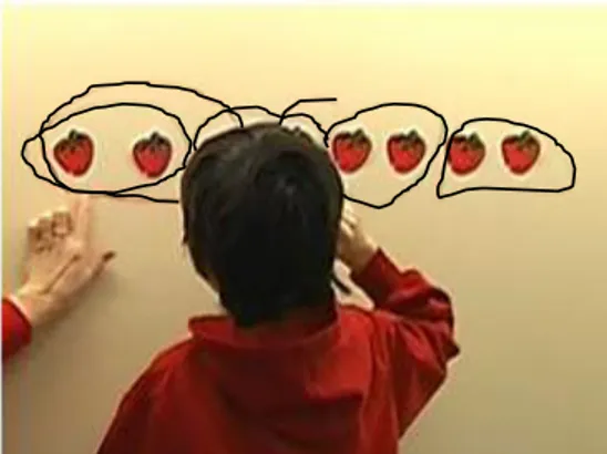 Fig. 7 Oscar partitioned 8 straw- straw-berries into 4 groups to show fourths. When asked again about 3/4 of 8 he circled three in each group