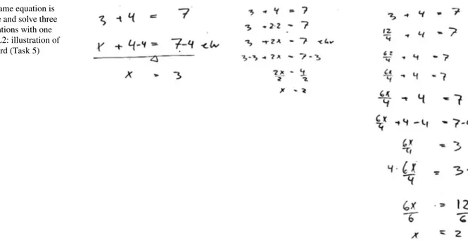 Fig. 2   The same equation is  used to create and solve three  different equations with one  unknown in L2: illustration of  the white board (Task 5)
