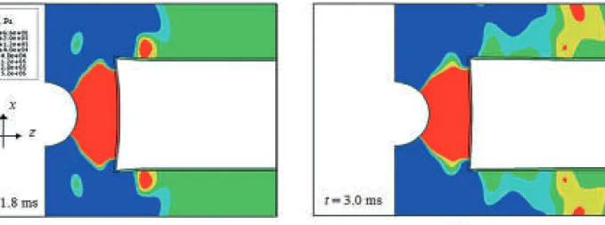 Figur 2. FE-analys av en tunnelprofil. Spänning i x-riktningen  (σx)  av tunneln vid (a) 0,9 ms och (b) 2,3 ms efter sprängning.