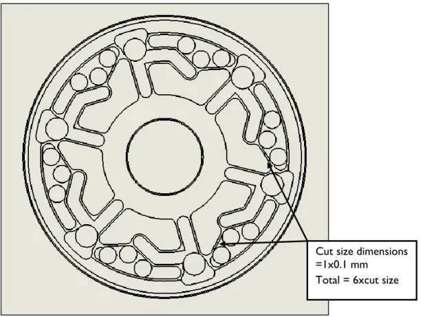 Figure 26. Compression side of the current piston with the required cuts between  the areas
