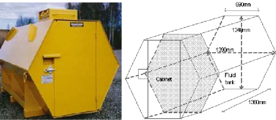 Figure 2-1: The tank 