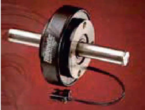 Figure 3.5: MRF rotary clutch lord corporation.