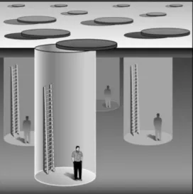 Figure 2-1: Content silo trap by Rockley, Kostur and Manning (2003) 