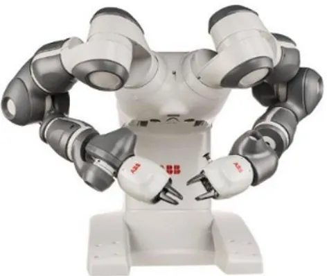 Figur 8 YuMi- kollaborativ robot (ABB, 2018a) 