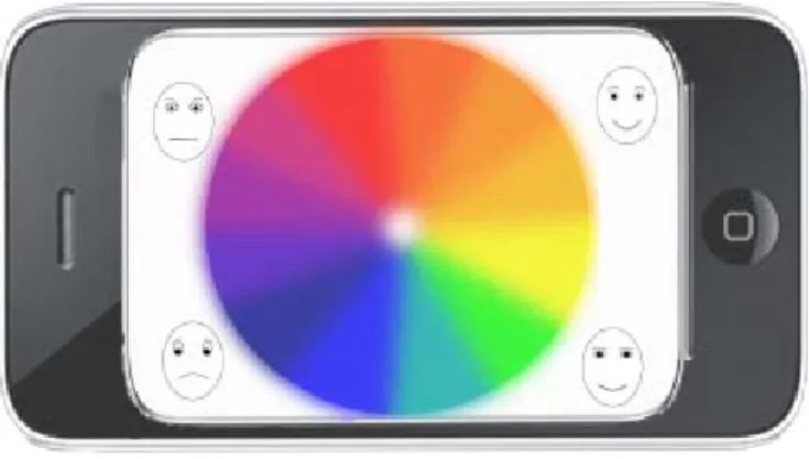 Fig. 17 The design proposal for the emotion-reporting tool 
