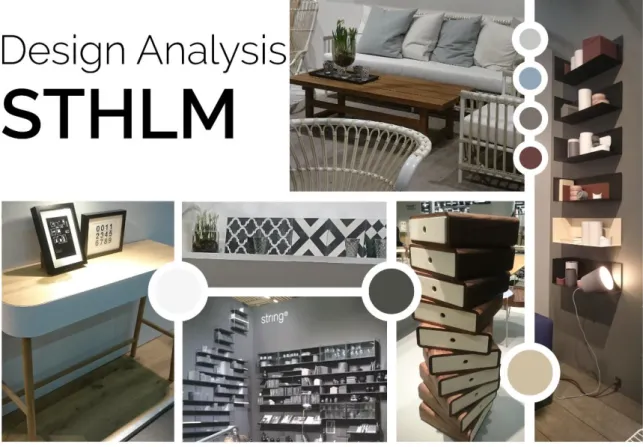 Figure 18 - Showing the design analysis that where made based on Furniture and Light Fair in Stockholm 