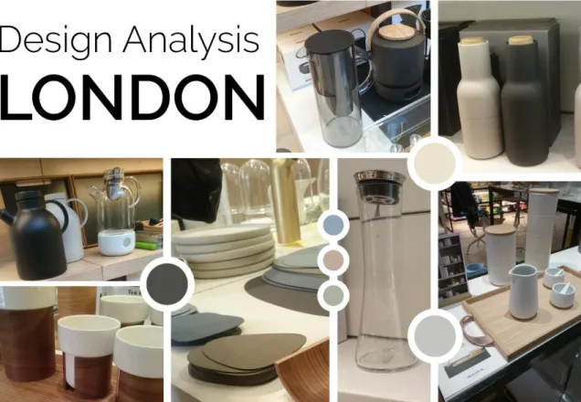 Figure 19 - Showing the design analysis that where made based on the visit to &#34;Skandium&#34; in London 