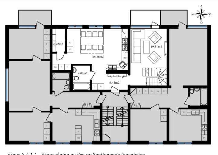 Figur 5.1.2.1 – Etagevåning av den mellanliggande lägenheten 