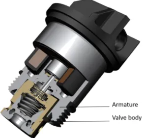Figure 1.4.: Cross-sectional view of CES8700 displaying the armature and the valve body