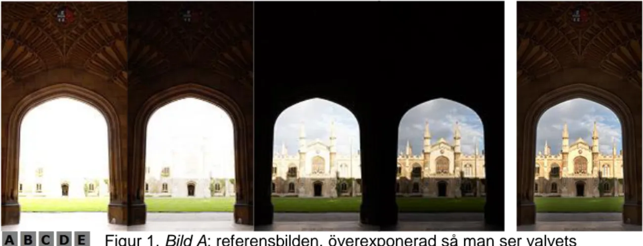 Figur 1 demonstrerar exemplet ovan med att ta en bild ut genom ett fönster samt  resultatet av hur fyra LDR-bilder kombinerats till en HDR-bild