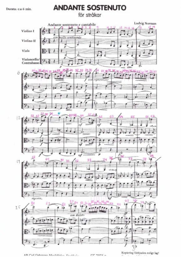 Figure 6.1: Here the score of Andante Sostenuto is presented. The notes of the topmost part, corresponding to Violin 1, are numbered from 1-99 to make reference to tone numbers in Table 6.1 possible.