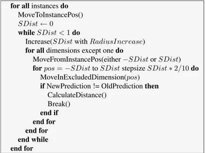 Figure 4.2: MDMF Similarity calculation