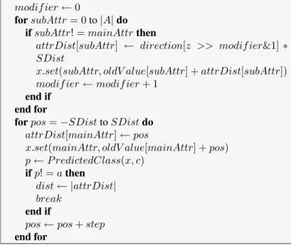 Figure 4.4: Similarity search function