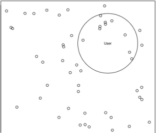 Figure 1: A two-dimensional visualization, obtained using multi-dimensional scaling, of a personal sphere around a particular user depicted together with  mul-tiple friends (small circles).