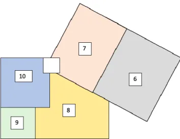 Figure 3 Illustration Zoning for floor 0 