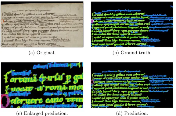Figure 6.4: Image sample variations from a testing page of the CSG863 manuscript.