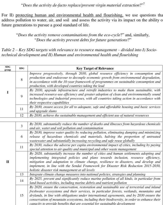 Table 2 – Key SDG targets with relevance to resource management – divided into I) Socio- Socio-technical development and II) Human and environmental health and flourishing 