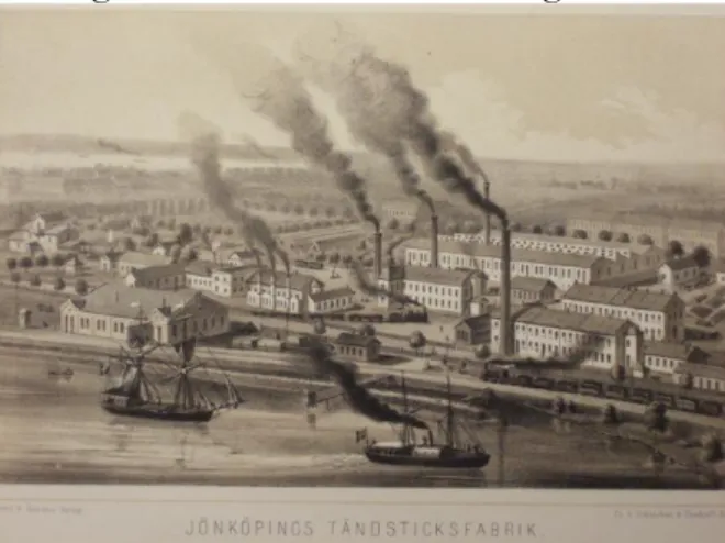 Figur 19. Bild över Tändsticksområdet år 1872.  