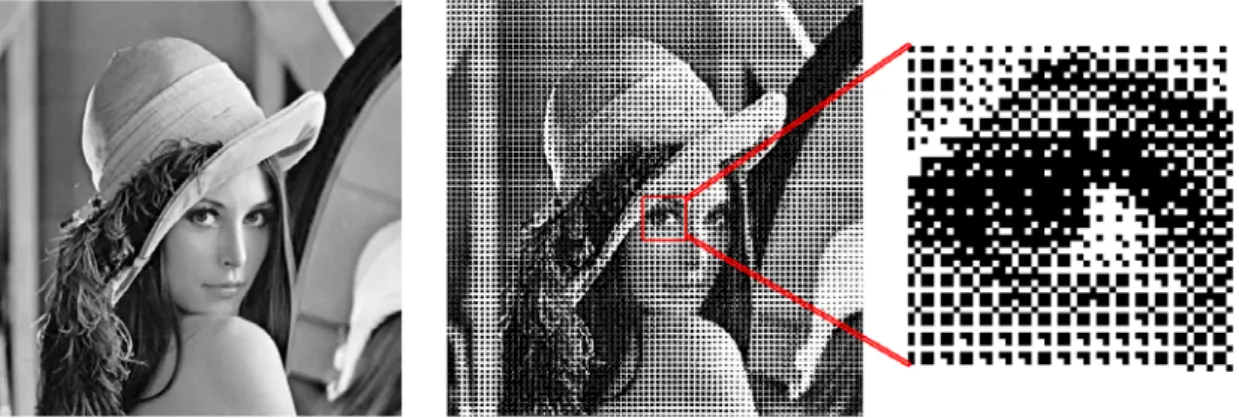 Figure 2.1(Left) Original grayscale image. (Middle) Halftoned image. The dot patterns are hardly  detected by the eye from a distance while they are easily detected in the image to the right