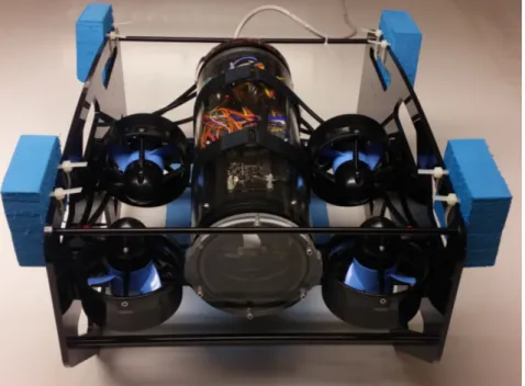 Figure 2.2: A frontal view of the BlueROV from Blue Robotics that was used in the thesis