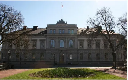Figur 1 – Länsresidenset i Jönköping. 