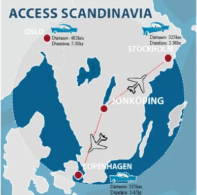 Figure 2-1 Access Scandinavia (Photo Source: Jönköping Airport, 2010; adjusted from Mellander, 2006)  