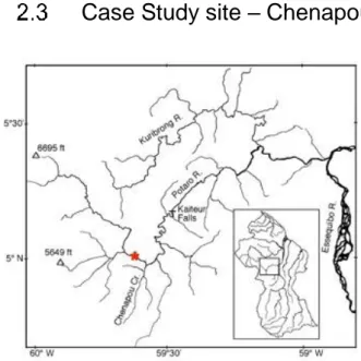 Figure  5.  Map  showing  location  of  Chenapou  (star)  on  Potaro  river (Armbruster 2000:998)