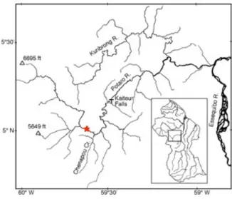 Figure 1. Map showing location of Chenapou (star) on the Potaro river [41]