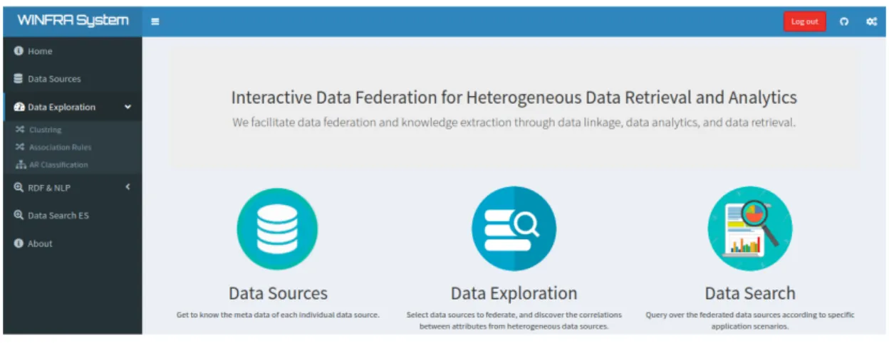 Figure 2. User interface of the WINFRA framework.