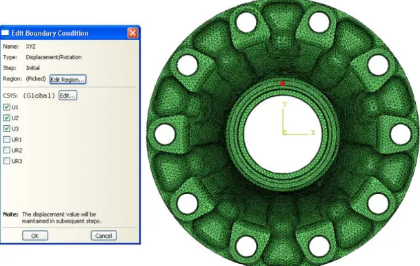 Figure 5.7. Constraining the rigid body translations in X, Y and Z in the Optimized  Hub 