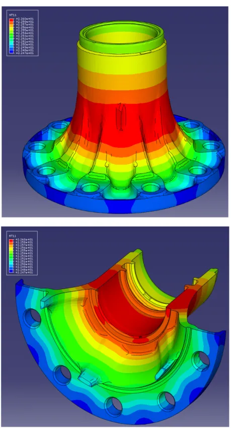 Figure 5.11. Abaqus thermal color spectrums for the last step after shake-out of the  Original Hub model 