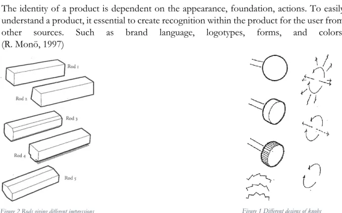 Figure 2 Rods giving different impressions Figure 1 Different designs of knobs