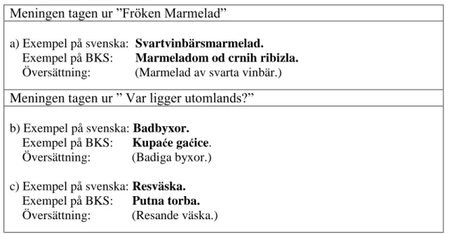Tabell 11. Skillnad i bestämdhet av substantiv mellan språken . Meningen tagen ur ”Inte så fort, Adam”